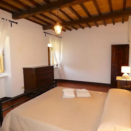 Scappo In Umbria, Convento Sangiovanni *