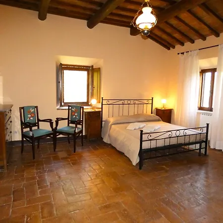 Scappo In Umbria, Convento Sangiovanni * 아멜리아